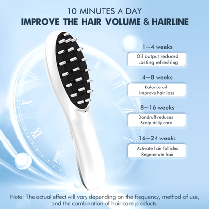 GlowGrow Pro™ -  6in1 LED Laser Comb Massager for Hair Growth