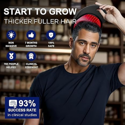 Capilluminate™ - Red Light Therapy Hair Growth Cap