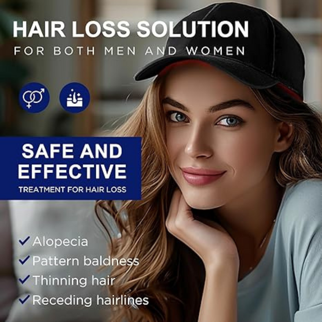 Capilluminate™ - Red Light Therapy Hair Growth Cap