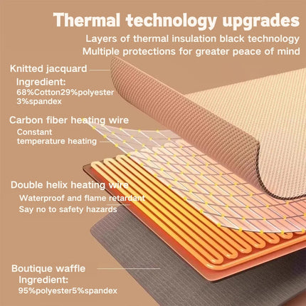 🎅Best Winter Gifts 🔥Portable Heated Shawl – Stay Warm Anywhere, Anytime (Buy 2 Get Free Shipping)