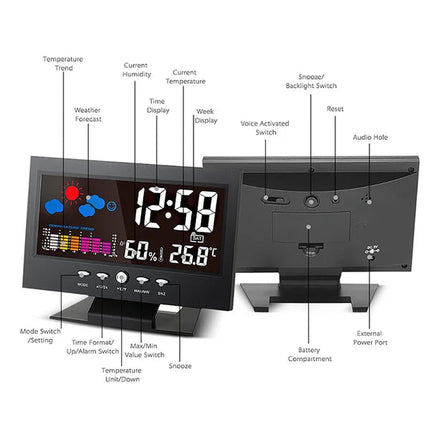 🌡️ 49% OFF NOW! ✨ Digital LED Weather Station - Temperature & Humidity Monitor with Forecast Display & Table Alarm Clock 📊⏰