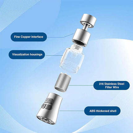 360° Swivel Kitchen Faucet Aerator (50% OFF)