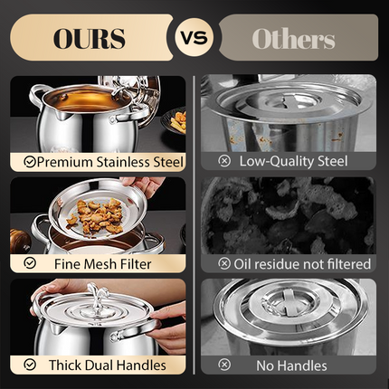 Stainless Steel Lard Container with Lid and Strainer（50% OFF）