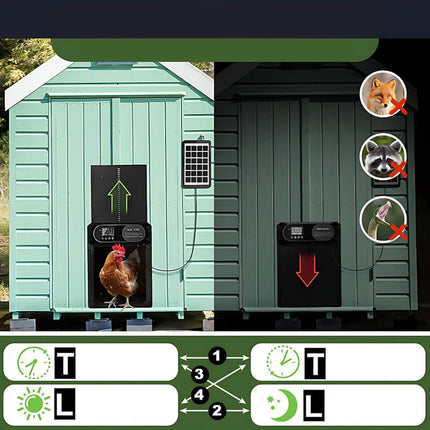 Solar Automatic Chicken Coop Door