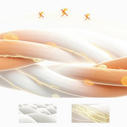 Plush Textured Non-Slip Sofa Cover