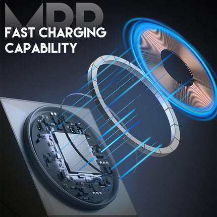 3-in-1 Foldable Magnetic Wireless Charging Station（50% OFF）